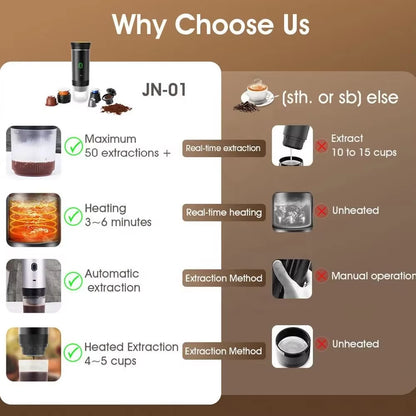 Wireless Electric Portable Espresso 3-In-1 Coffee Machine for Car & Home Camping Coffee Maker Capsule Powder Travel Coffee Maker