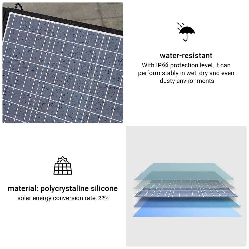 R2500 Portable Solar Generator Kit, 400W Foldable Solar Panel with 2016Wh Lifepo4 Battery Portable Power Station 2500W [Shipping Separately]