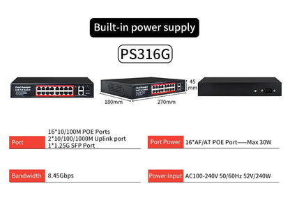Cloud-Managed POE Switch 4/8/16 Port 48V Active POE Desktop 100/1000Mbps SFP APP Control Switch Pulg and Play IP Camera