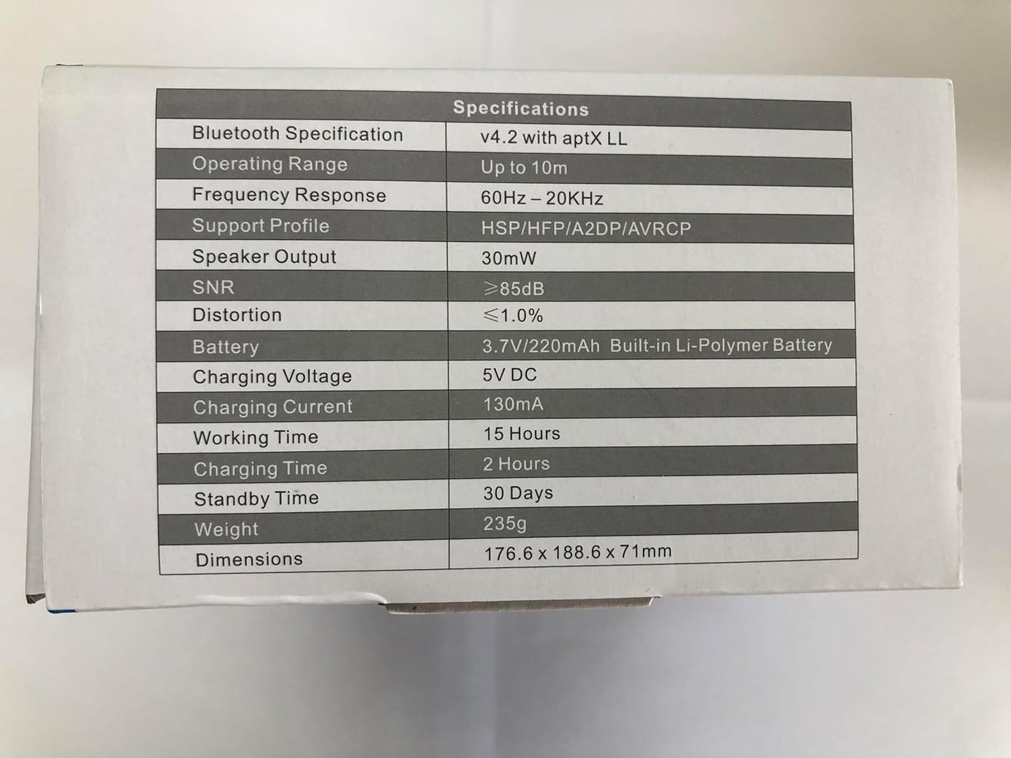 EP650 Bluetooth over Ear Wireless Stereo NFC 3.5Mm Headphones with Rechargeable Battery, Multipoint and Built-In Microphone for Mobile Phones, Iphone, Ipad, Laptops, Tablets, Smartphones - Gold