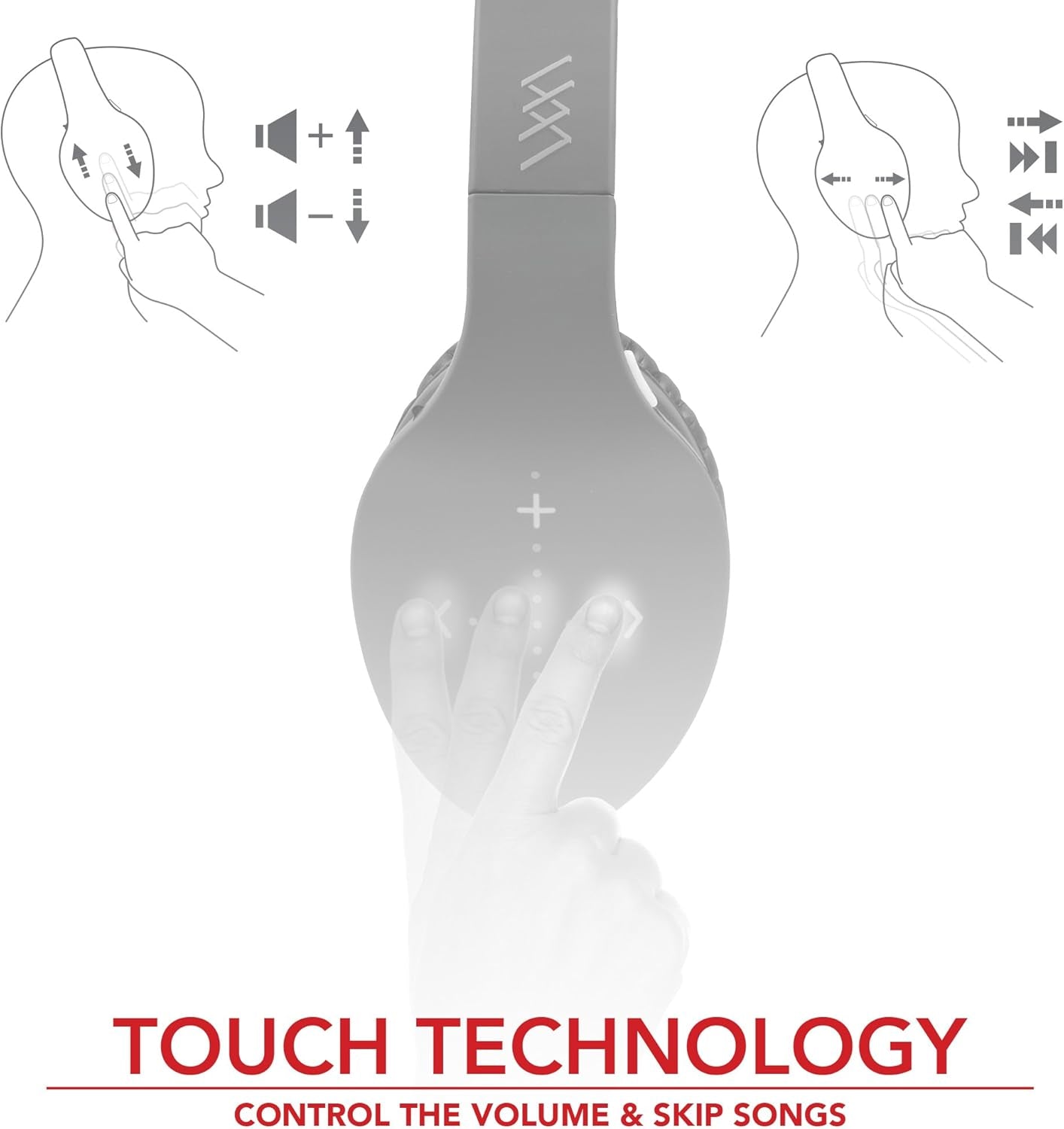 Ihip Side Swipe Touch Control Wireless Bluetooth Headphones over Ear - Foldable, Soft Memory-Protein Earmuffs, W/Built-In Mic and Wired Mode for Pc/Cell Phones/Tv - Black - Touch Only + Knob