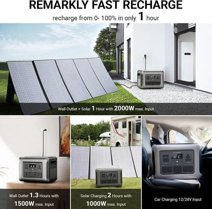 R2500 Portable Solar Generator Kit, 400W Foldable Solar Panel with 2016Wh Lifepo4 Battery Portable Power Station 2500W [Shipping Separately]