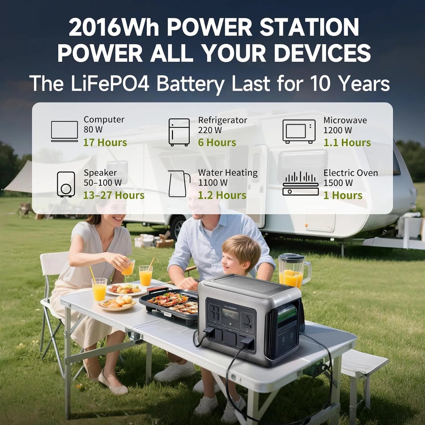 R2500 Portable Solar Generator Kit, 400W Foldable Solar Panel with 2016Wh Lifepo4 Battery Portable Power Station 2500W [Shipping Separately]