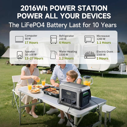 R2500 Portable Solar Generator Kit, 400W Foldable Solar Panel with 2016Wh Lifepo4 Battery Portable Power Station 2500W [Shipping Separately]
