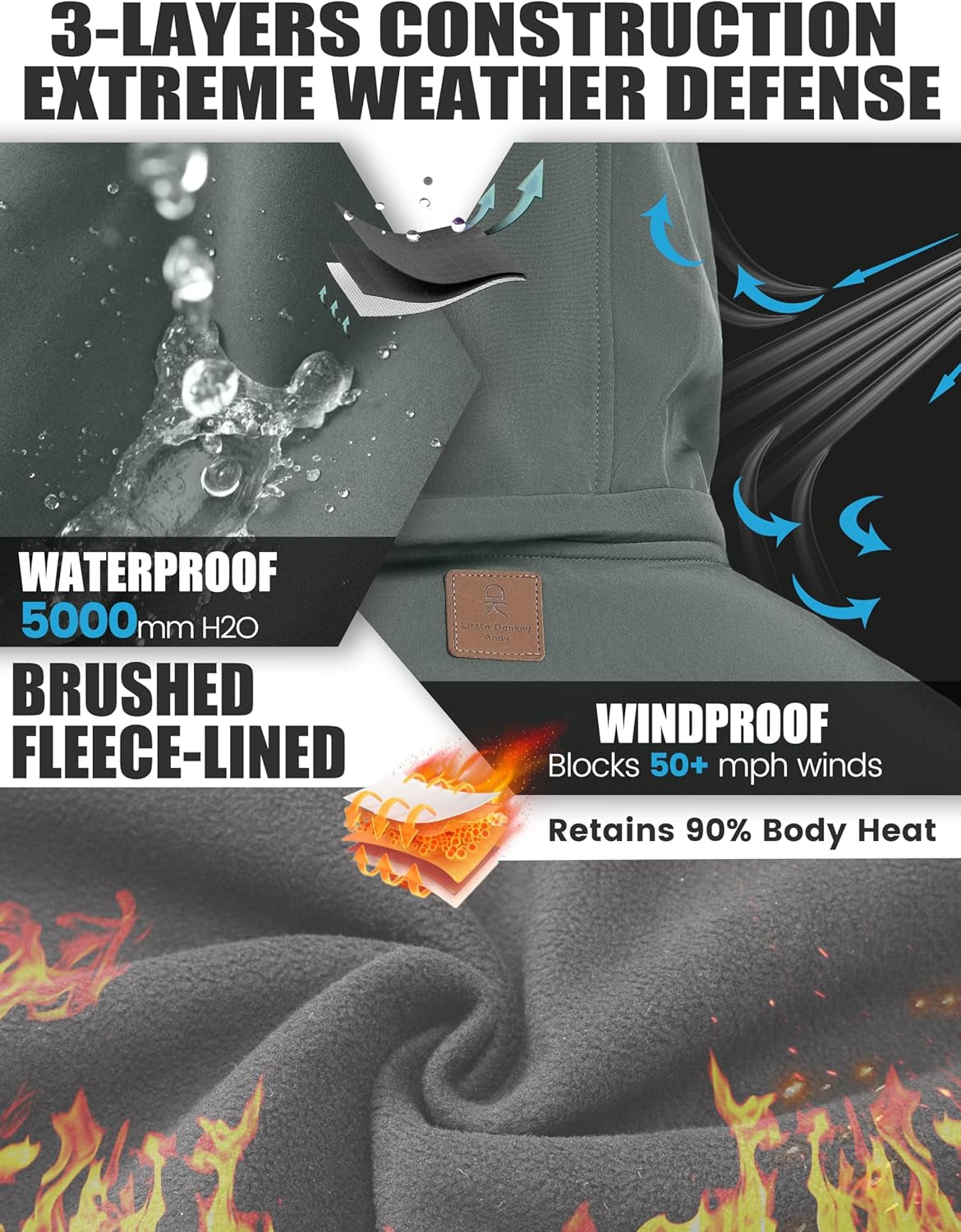 Men’S Softshell Jacket with Removable Hood, Fleece Lined