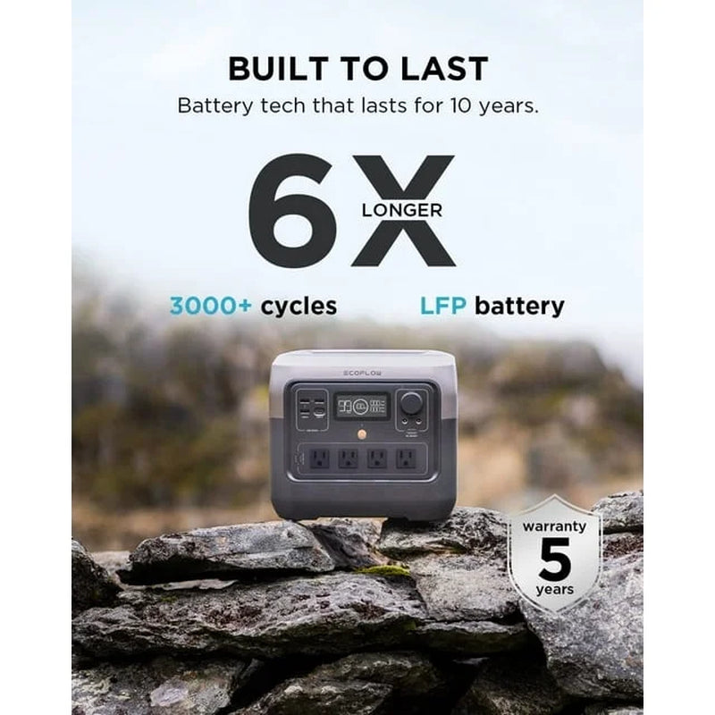 Portable Power Station RIVER 2 Pro 700,716Wh LFP Battery,1600W Solar Generator for Outdoor,Home Use
