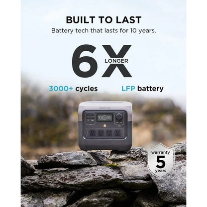 Portable Power Station RIVER 2 Pro 700,716Wh LFP Battery,1600W Solar Generator for Outdoor,Home Use