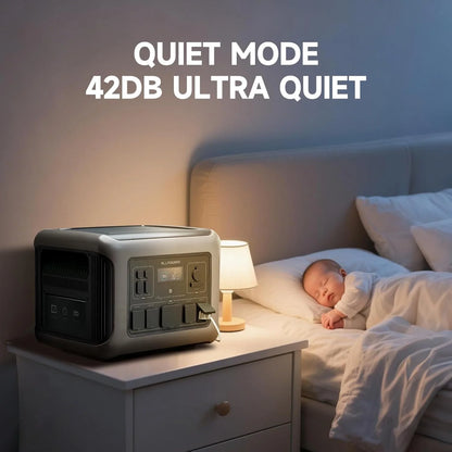 R2500 Portable Solar Generator Kit, 400W Foldable Solar Panel with 2016Wh Lifepo4 Battery Portable Power Station 2500W [Shipping Separately]