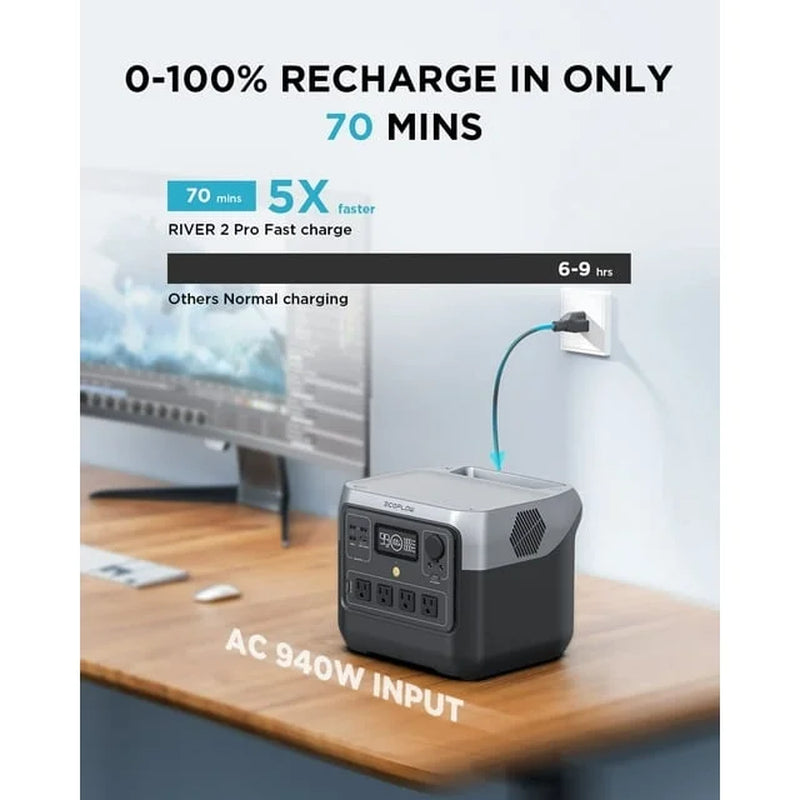 Portable Power Station RIVER 2 Pro 700,716Wh LFP Battery,1600W Solar Generator for Outdoor,Home Use