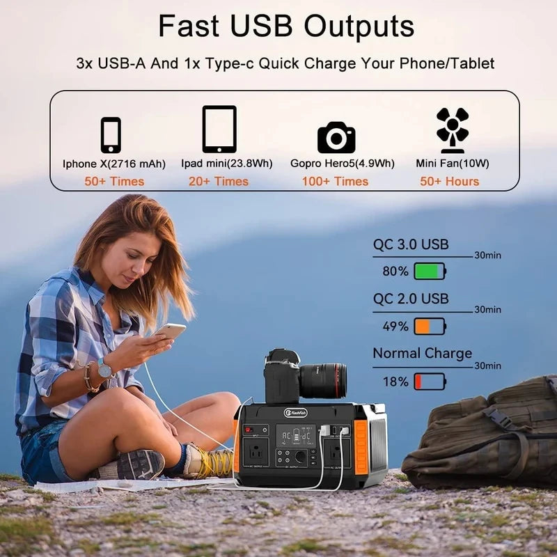 [US Direct] Flashfish P60 560W Portable Power Station 520Wh 140400Mah Solar Generator 110V Pure Sine Wave Power Generator for Camping Travel