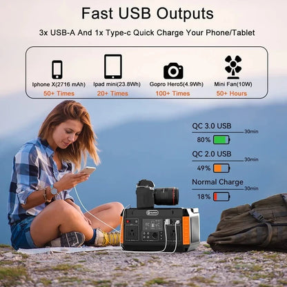 [US Direct] Flashfish P60 560W Portable Power Station 520Wh 140400Mah Solar Generator 110V Pure Sine Wave Power Generator for Camping Travel