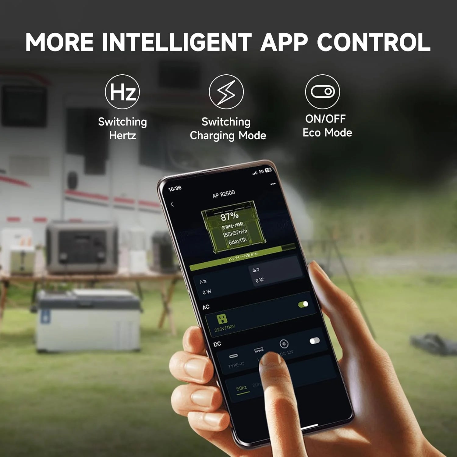 R2500 Portable Solar Generator Kit, 400W Foldable Solar Panel with 2016Wh Lifepo4 Battery Portable Power Station 2500W [Shipping Separately]